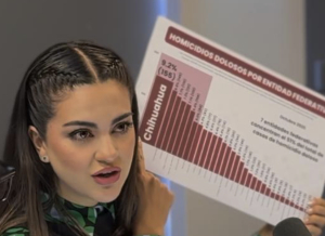 Andrea Chávez atribuye inseguridad en Chihuahua a que Maru Campos no asiste a las mesas de seguridad de Sheinbaum