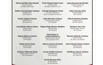 “Gober’s” de la 4T presumen que AMLO puso en alto el nombre de México