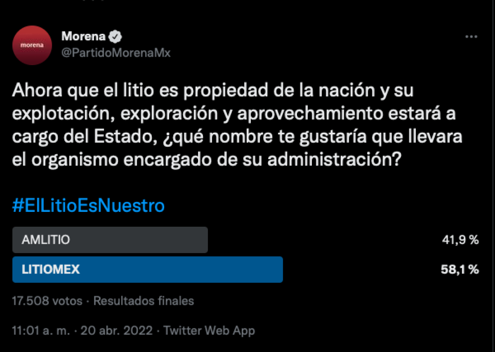 Morena propone ponerle “AMLITIO” a nueva empresa del Estado