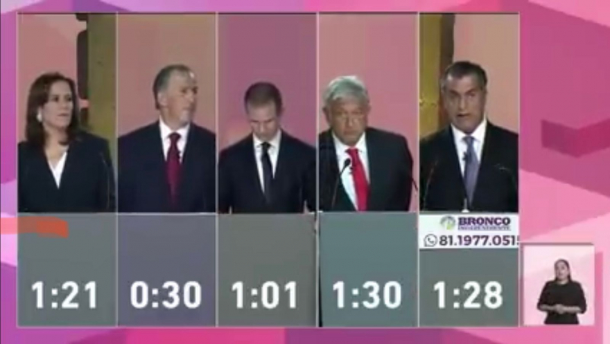 En el debate Meade llamó corrupto a Anaya pero eso no salió al aire: AMLO