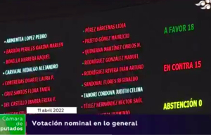 Avalan en comisiones Ley Bartlett; pasa mañana al pleno para su votación