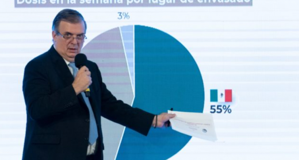 Marcelo Ebrard, secretario de Relaciones Exteriores