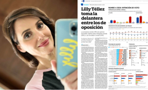 Lilly Téllez encabeza preferencias electorales de la oposición rumbo a la presidencia de la república: El Financiero